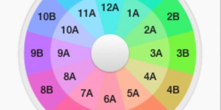 Test: Mixed in Key 6.1 - Die beste Tonartanalyse?