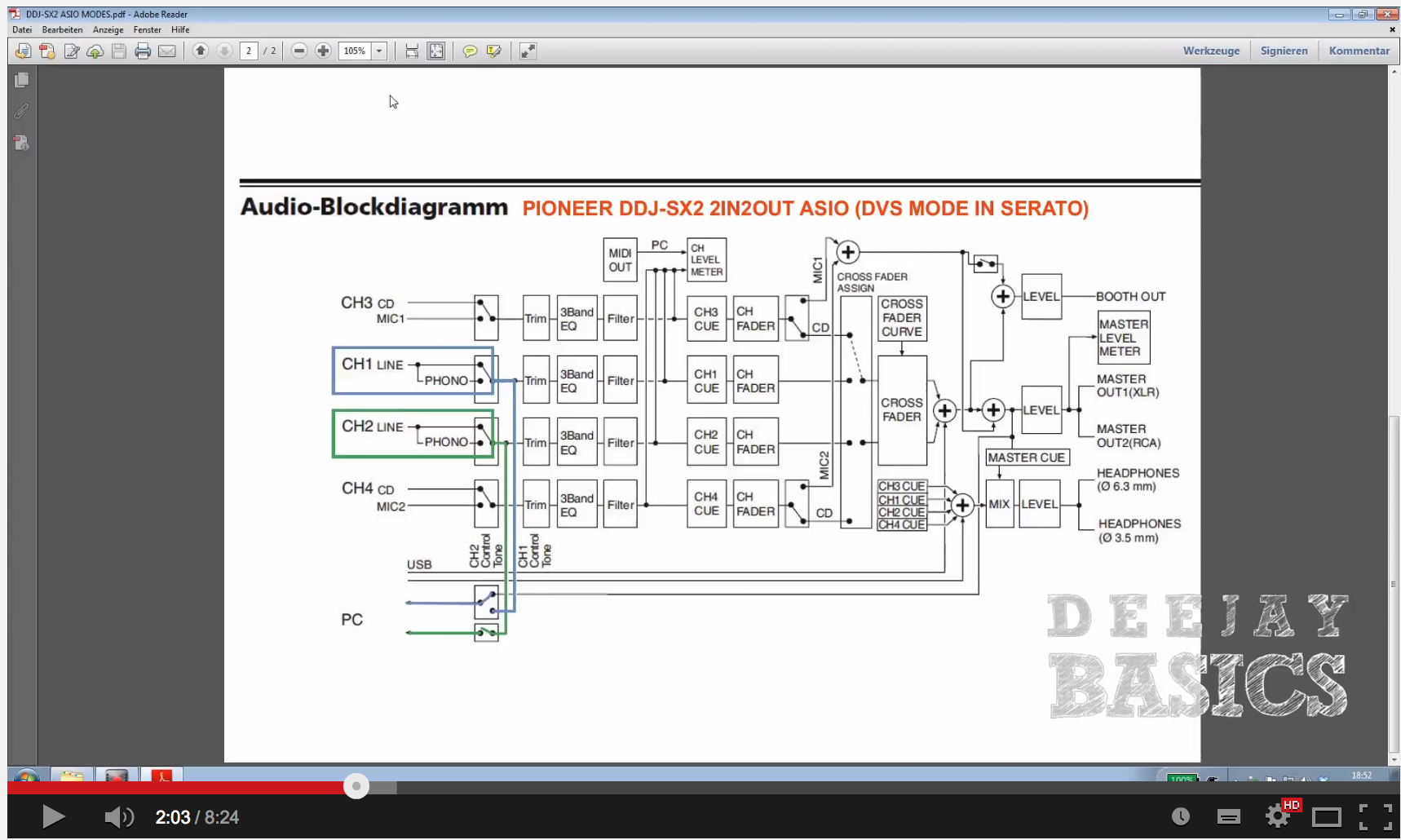 DIY: Pioneer DDJ-SX2 Soundkarten-Tuning ohne Serato Upgrade