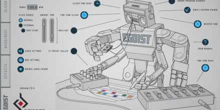 Test: Sugar Bytes Egoist iOS-App - Sample-Slicer, Synthie und Effekte