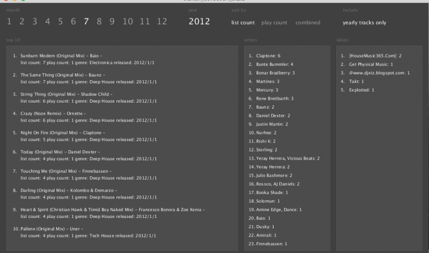 DJ Charts aus Traktor Pro exportieren