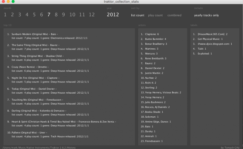 DJ Charts aus Traktor Pro exportieren