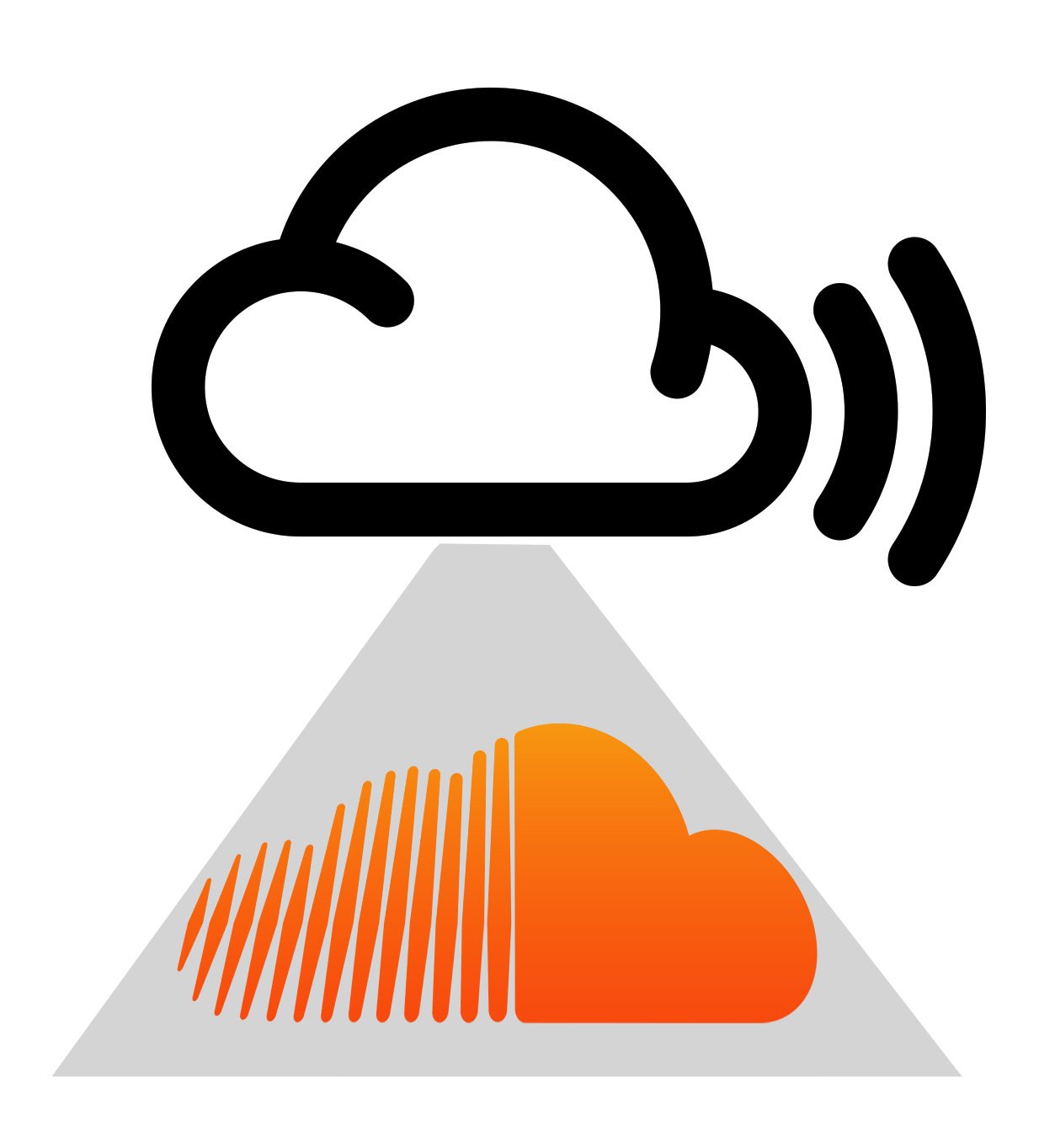 Neues Mixcloud Import-Tool - Der Untergang von Soundcloud?
