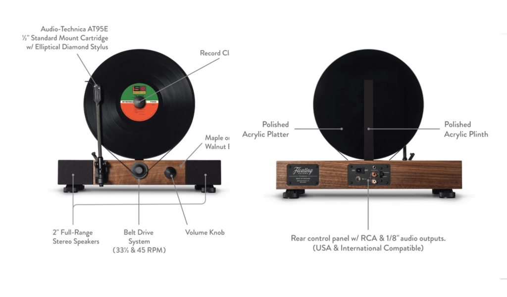 Floating Record Details