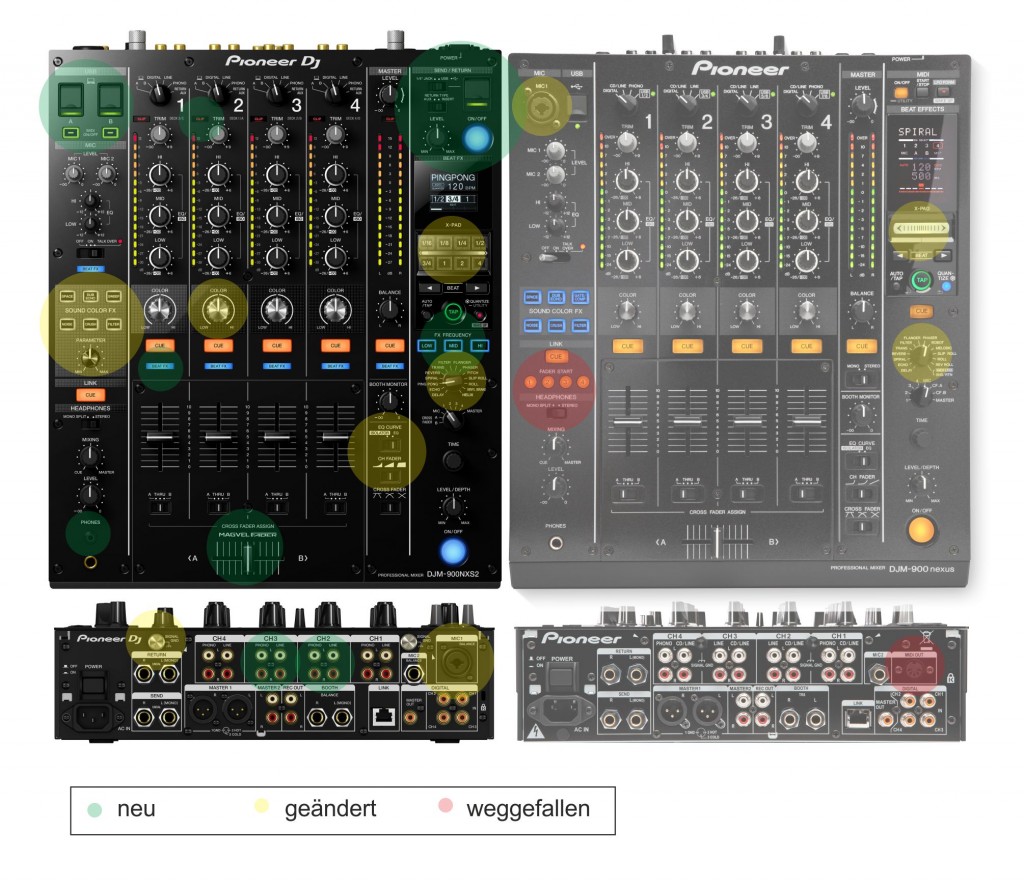 ddj-900nxs2_DDJ-900nxs_vergleich