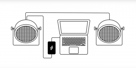 Neu: Serato & SoundSwitch - Serato DJ mit DMX Lichtsteuerung