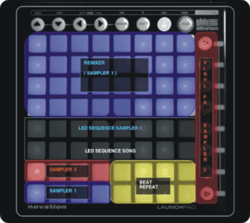 LAUNCHPAD - mehr Spaß, dank AUREX