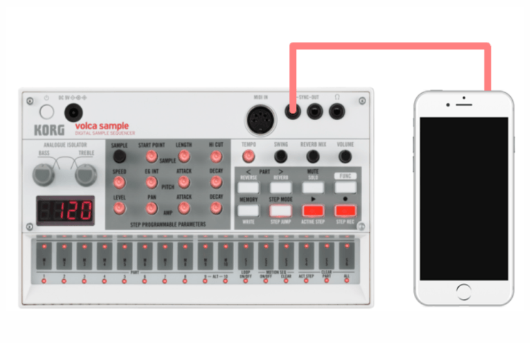 CAUSTIC Editor für Volca Sample