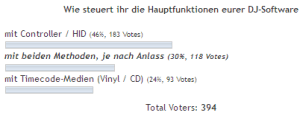 DJ-Software Umfrage - die Auswertung