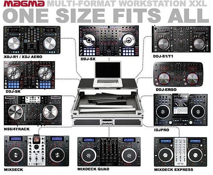 MAGMA - Multi-Format Workstation