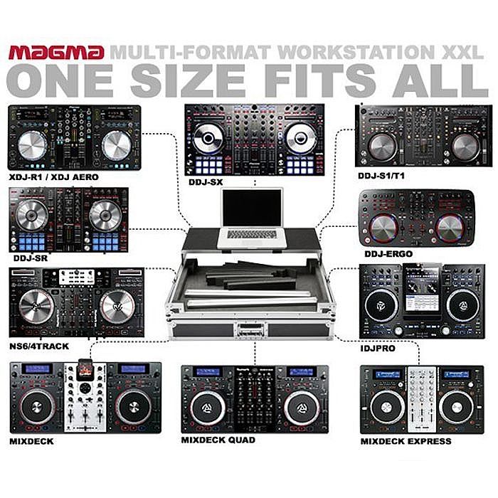 MAGMA - Multi-Format Workstation