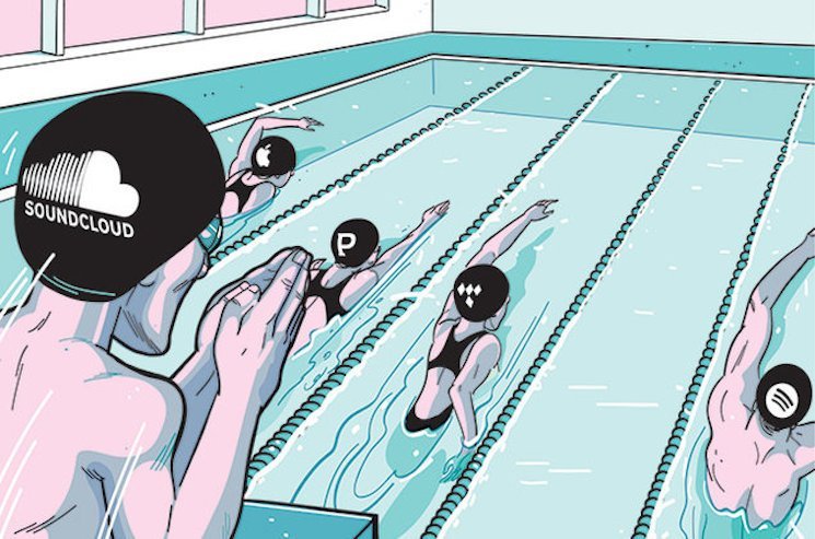 Neues bei SOUNDCLOUD?