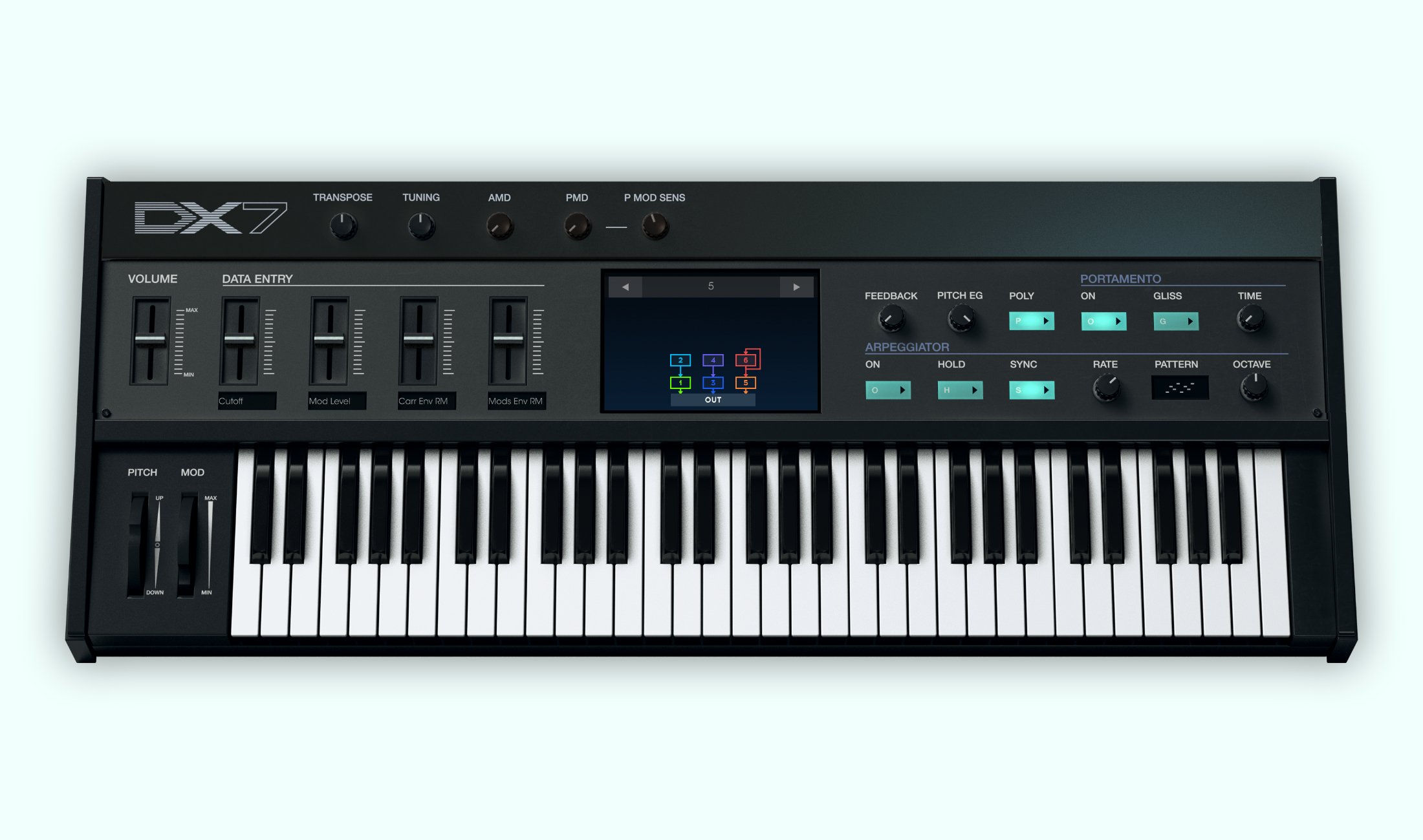 Test: DX7 V (Arturia V-Collection)