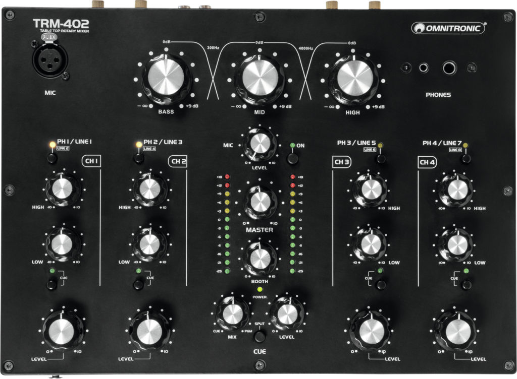 Omnitronic_TRM-402 Mixer Draufsicht.