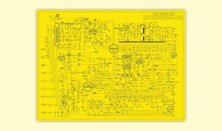 Die Geschichte von Dance-Musik als Blaupause