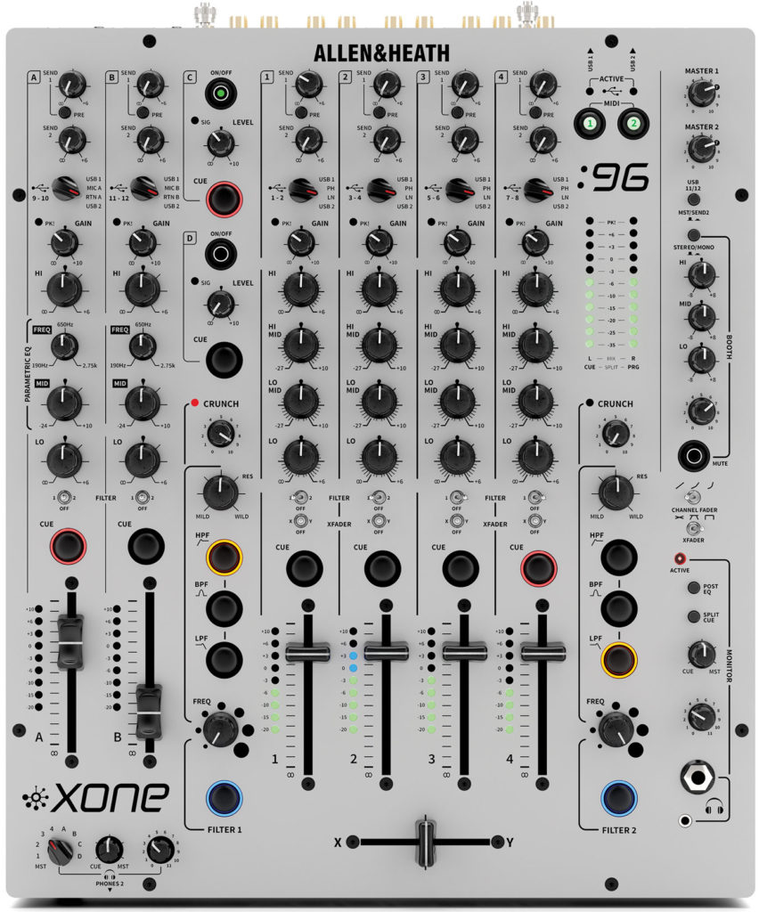  Xone:96: Mixer Draufsicht.
