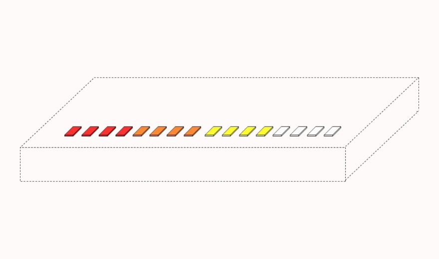 Roland meldet 303- und 808-Designs als Marke an – Reaktion auf Behringer?