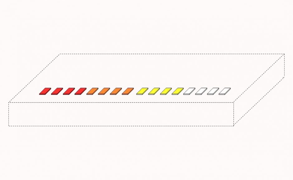 Roland meldet 303- und 808-Designs als Marke an – Reaktion auf Behringer?