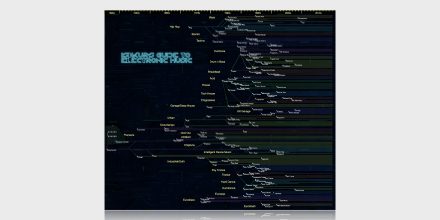 Ishkur’s Guide To Electronic Music: Online-Karte für elektronische Musik