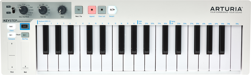 Artruai KeyStep Test.