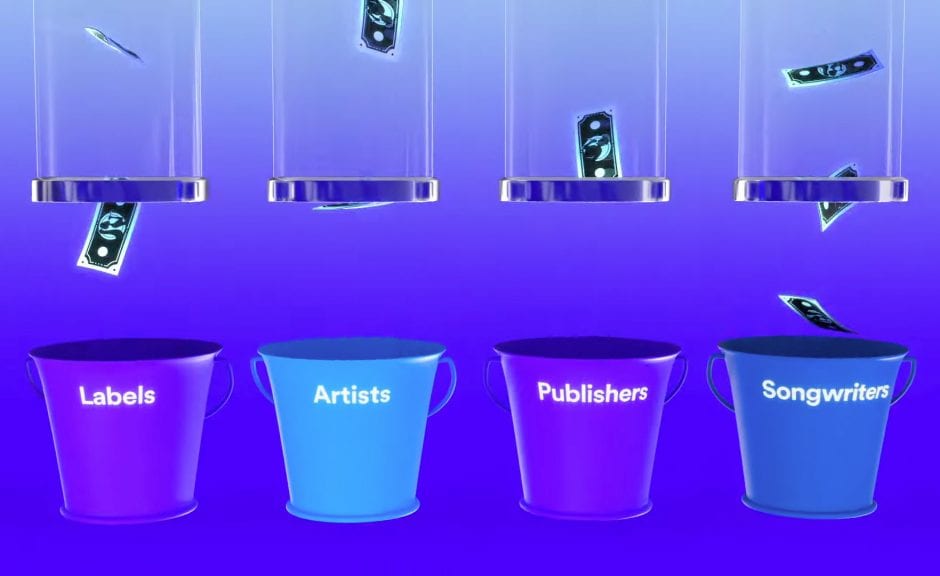 Arte Tracks: Dokumentation über die Geldverteilung auf Spotify