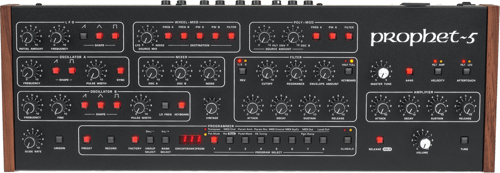 Sequential Prophet-5 Draufsicht.