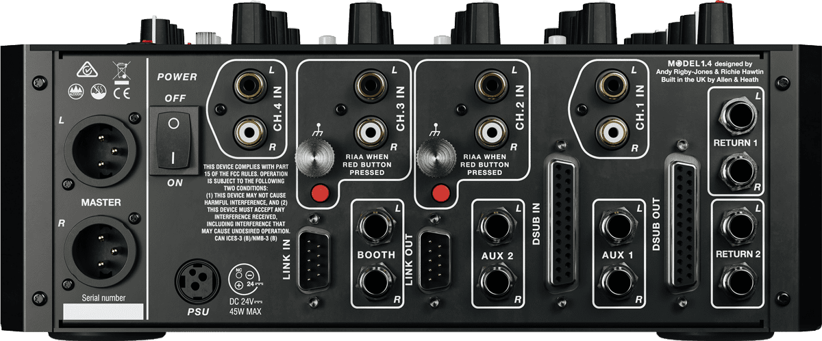  Model 1.4 Anschl&uuml;sse.