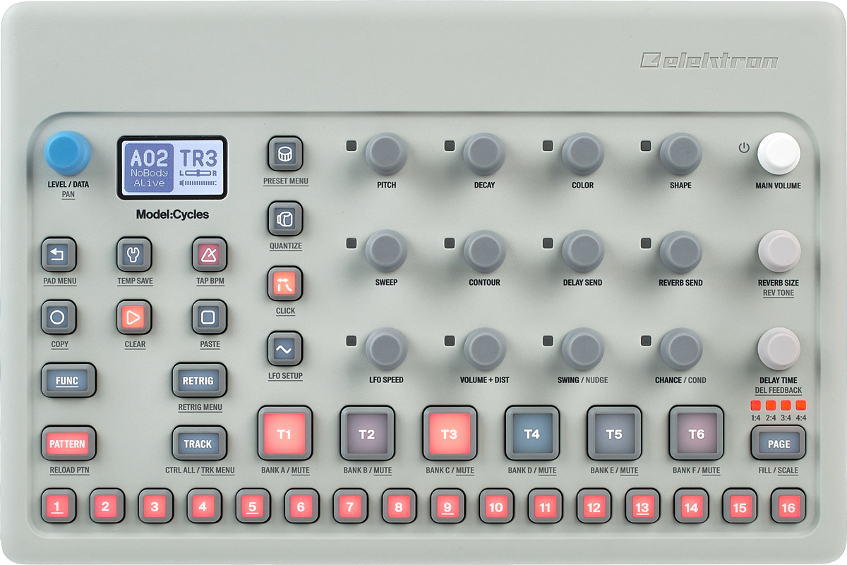 Elektron Model:Cycles Draufsicht.