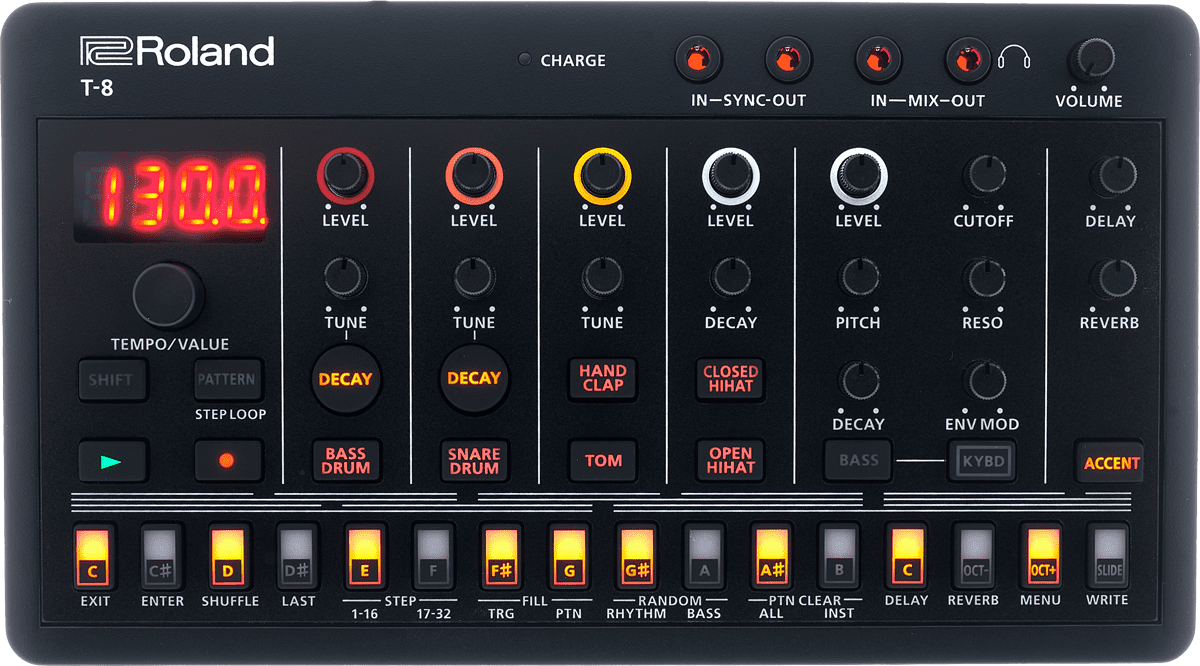 Roland T-8 von oben.