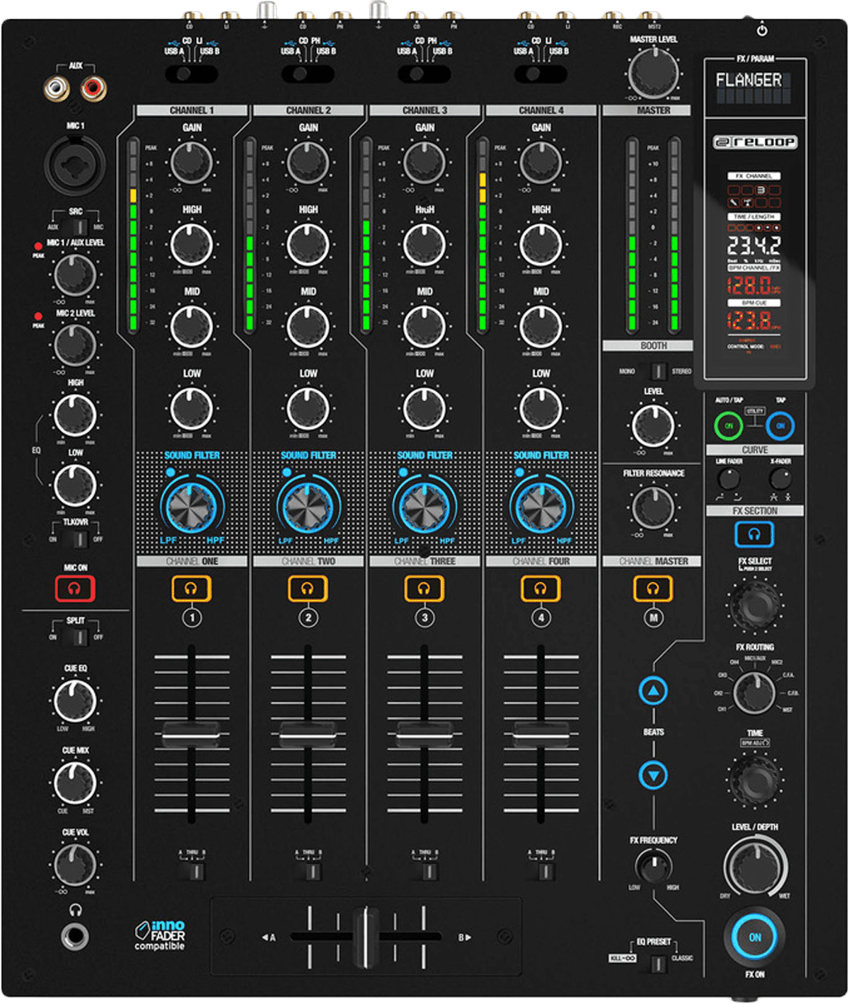 Reloop RMX-95 Draufsicht.