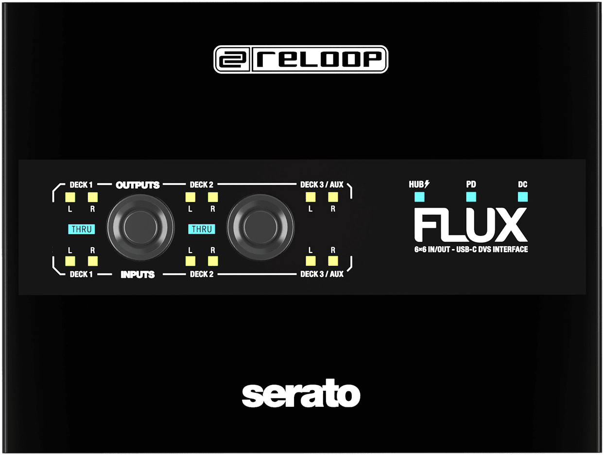 Reloop Flux von oben.