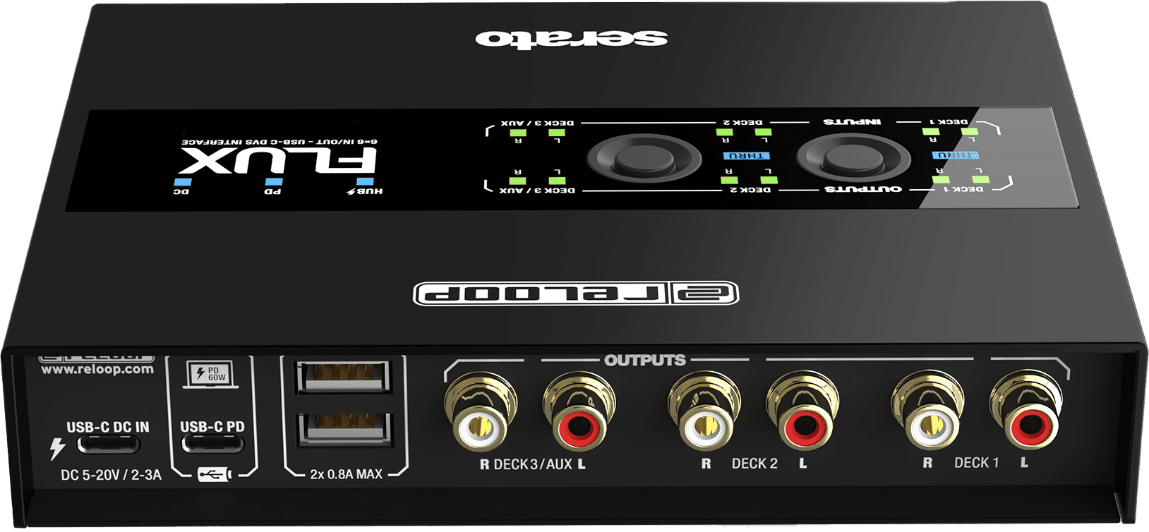 Reloop Flux R&uuml;ckansicht.