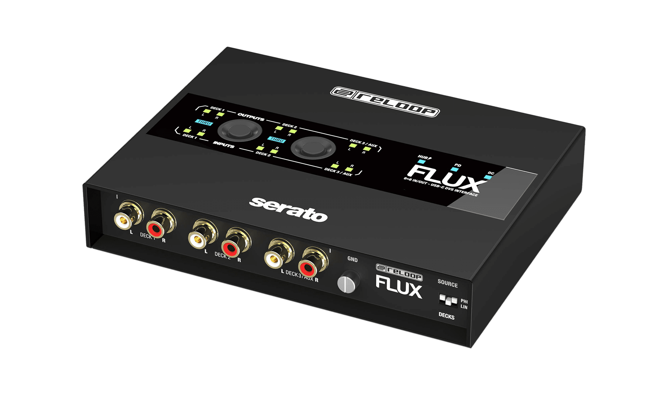 Test: Reloop Flux / 6x6-kanaliges Audiointerface für Serato DJ Pro
