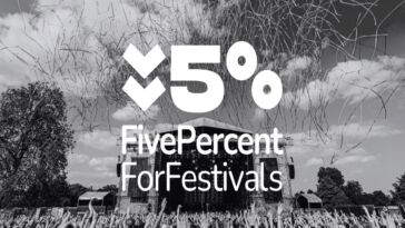 Großbritannien: Kampagne zur Verhinderung von Festival-Absagen