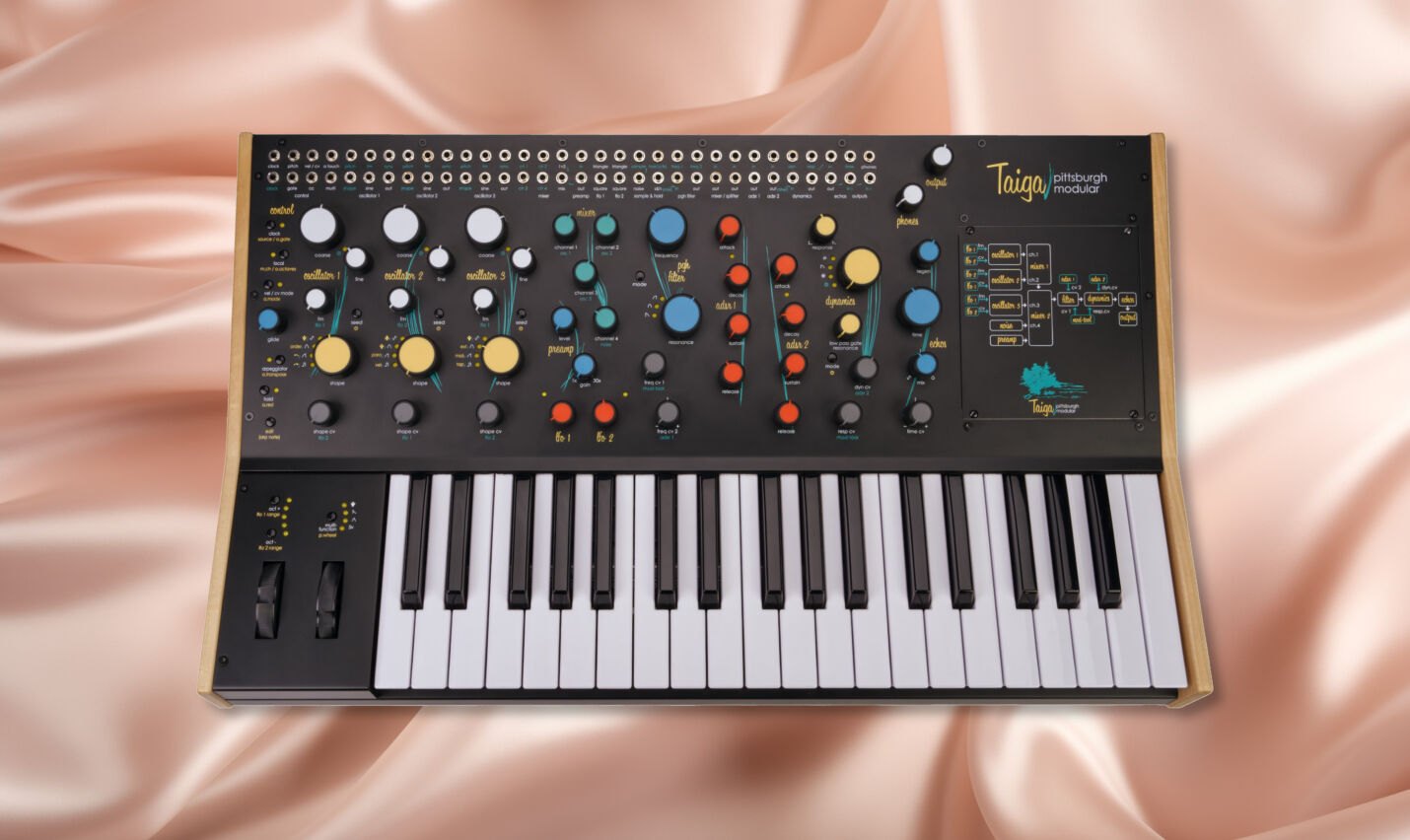 Pittsburgh Modular stellt den neuen Taiga Keyboard vor