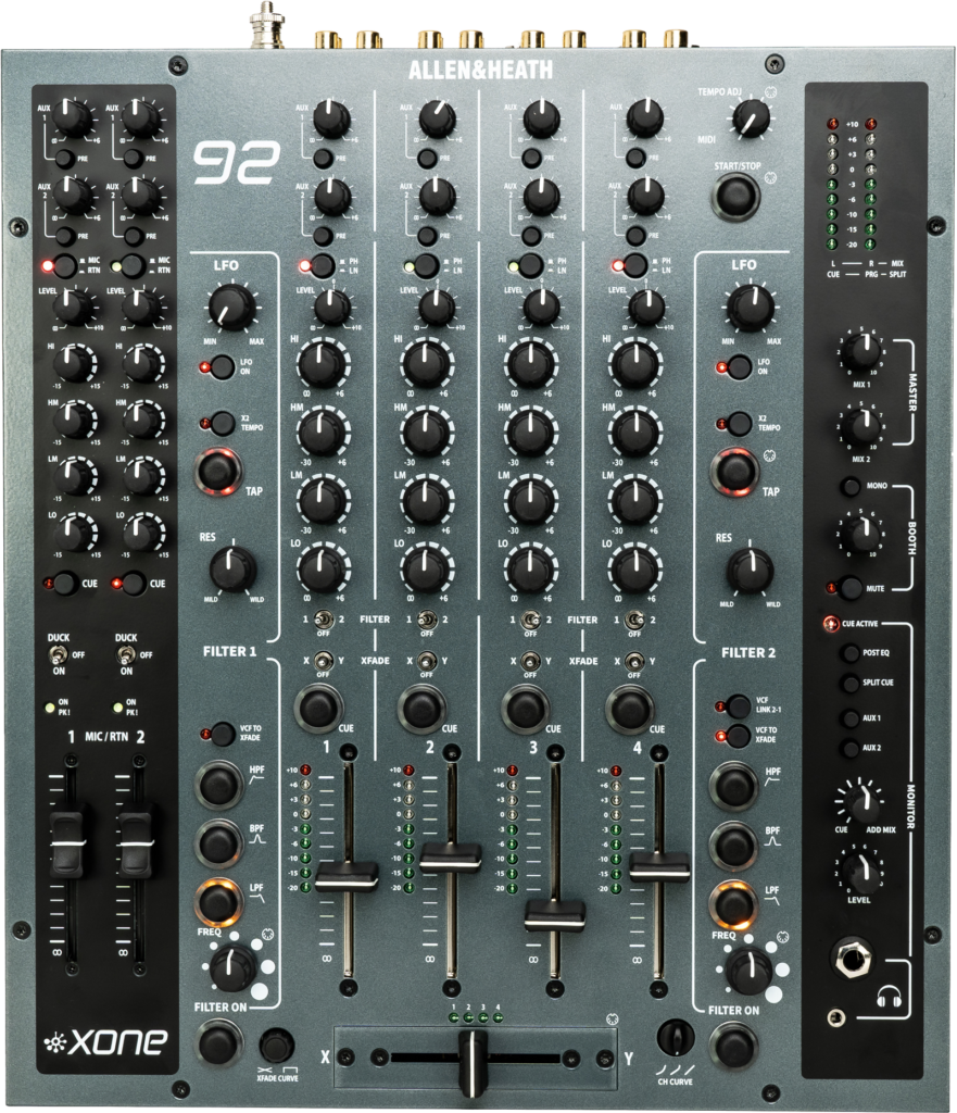 Allen&Heath Xone:92 MK2 Draufsicht
