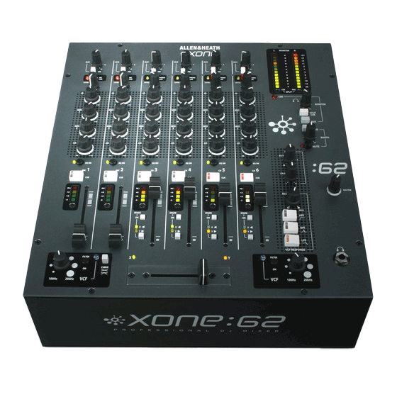 Die Draufsicht auf den Allen & Heath Xone:62 Mixer