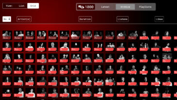 Resident Advisor veröffentlicht komplettes Archiv der RA Podcasts