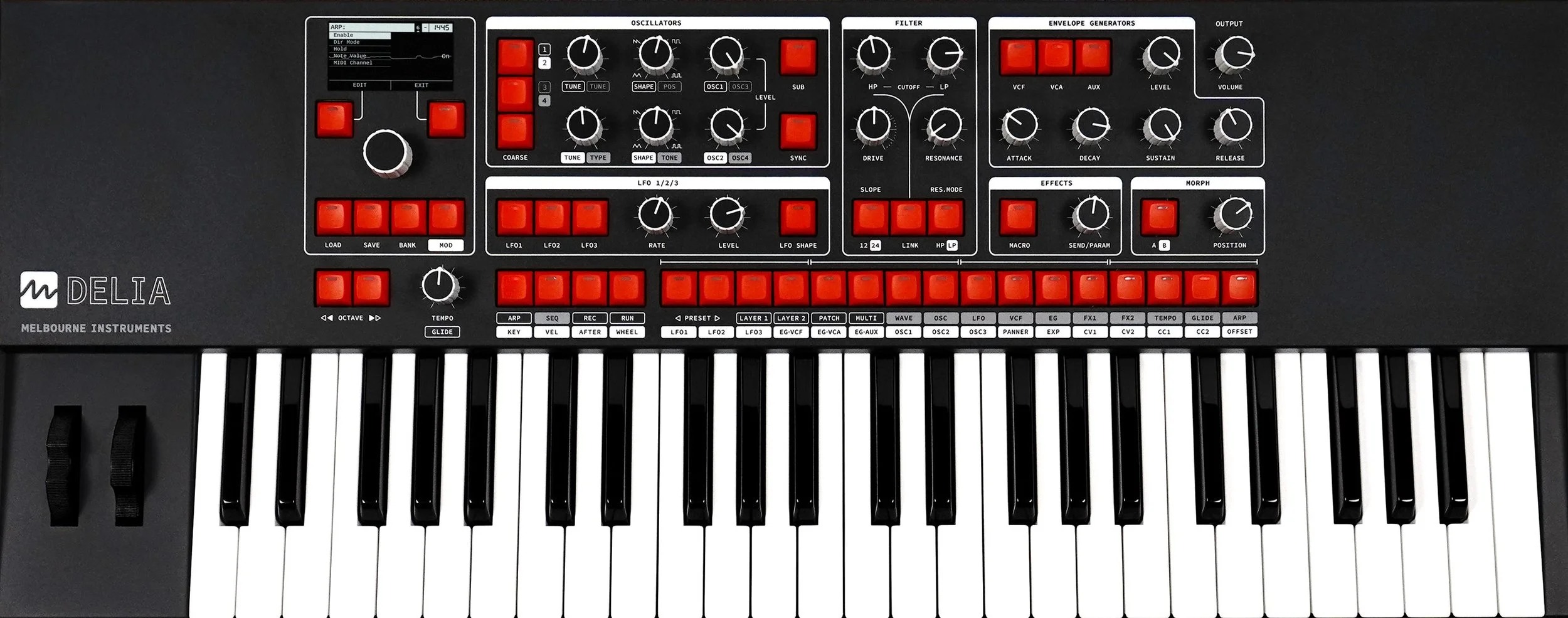 Melbourne Instruments