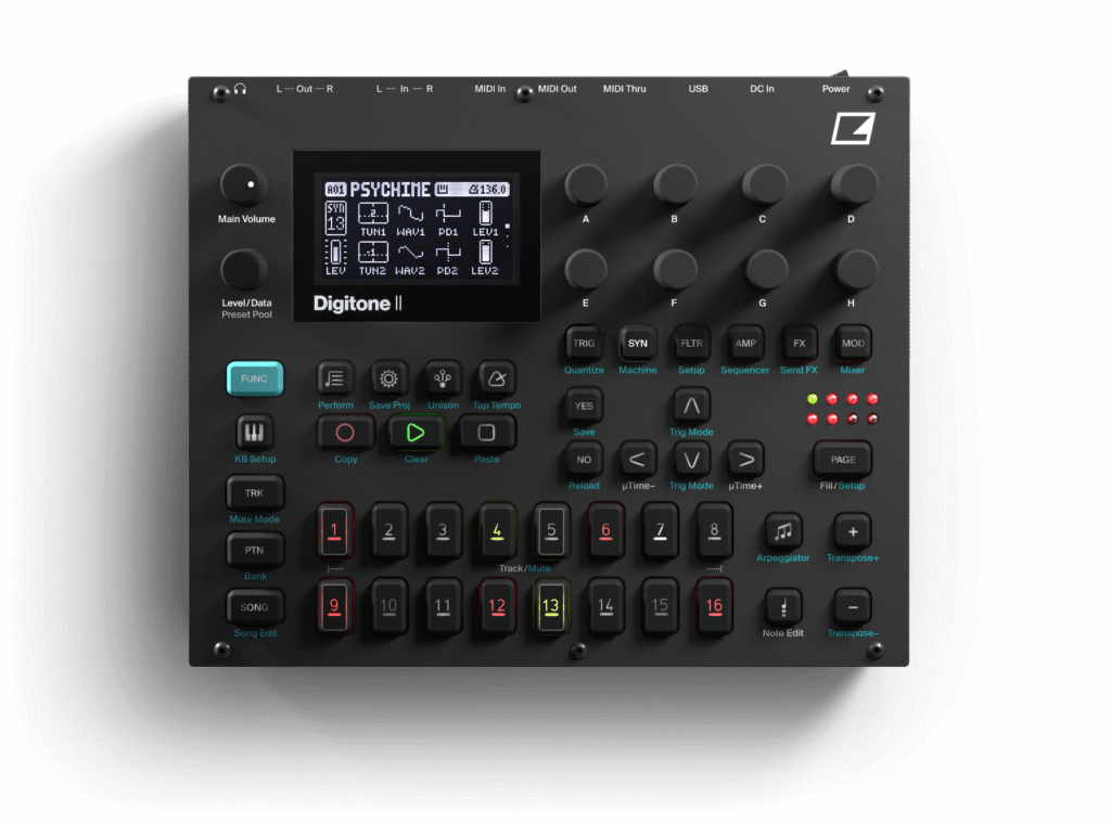 Digitone II