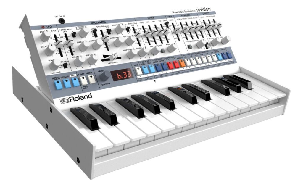 Roland n/vision