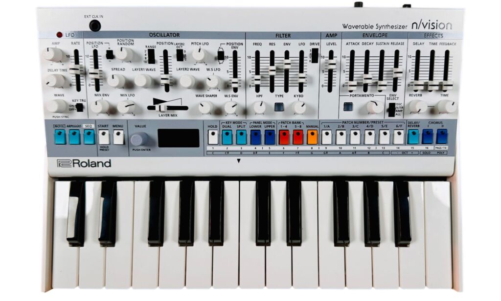 Roland n/vision