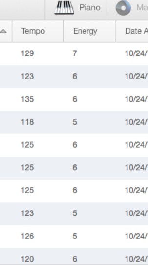 Mixed in Key 6.1 - Energiewert
