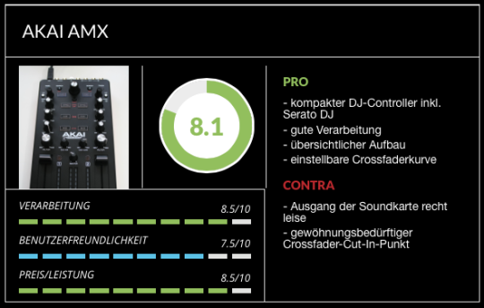 Bildschirmfoto 2015-02-26 um 17.18.21