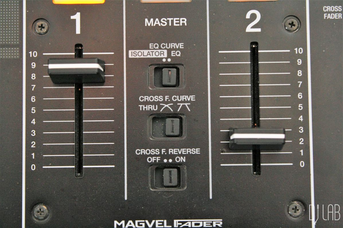 Anpassbare Faderkurven