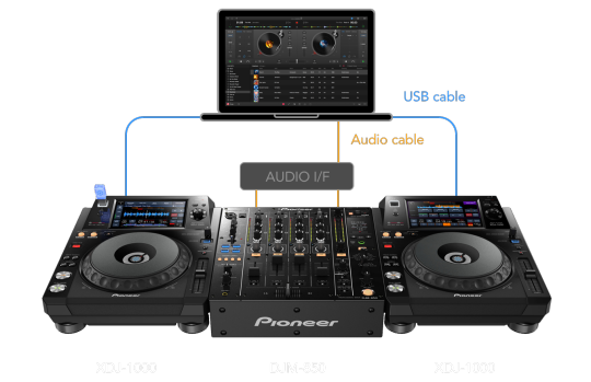 djay Pro + CDJ setup