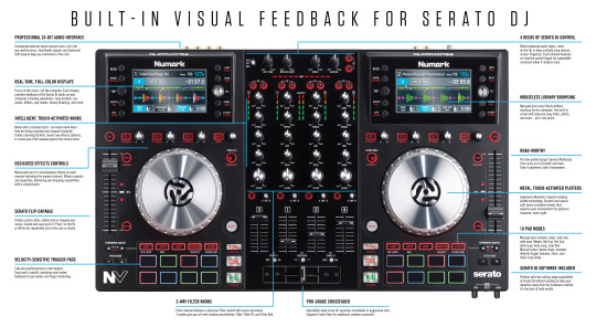 Funktions&uuml;bersicht Numark NV