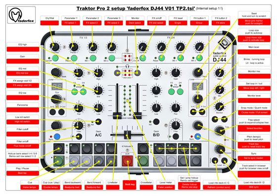 short-description-DJ44-Trak
